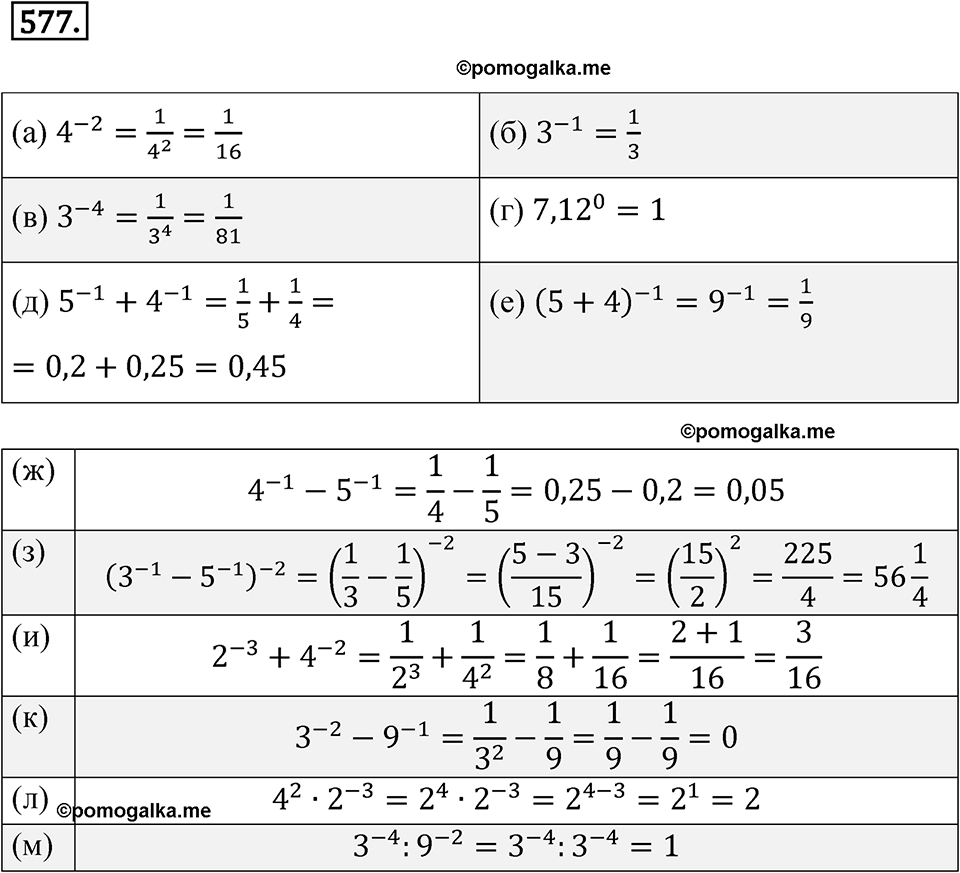 страница 151 номер 577 алгебра 7 класс Никольский учебник 2022 год