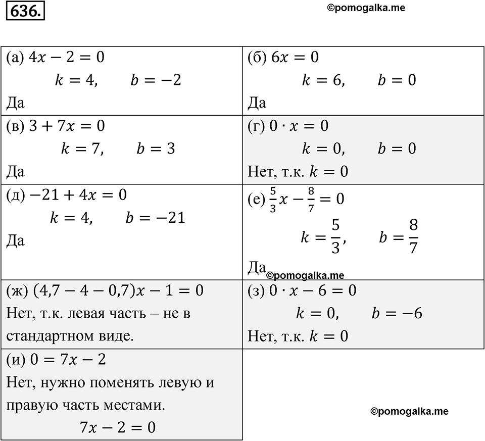 страница 173 номер 636 алгебра 7 класс Никольский учебник 2022 год