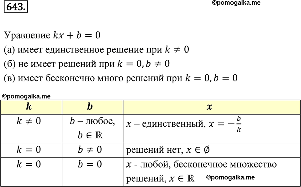 страница 176 номер 643 алгебра 7 класс Никольский учебник 2022 год