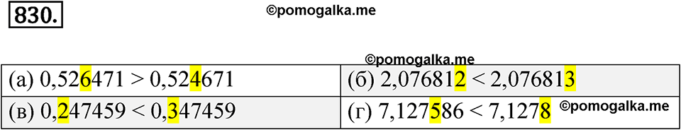 страница 230 номер 830 алгебра 7 класс Никольский учебник 2022 год