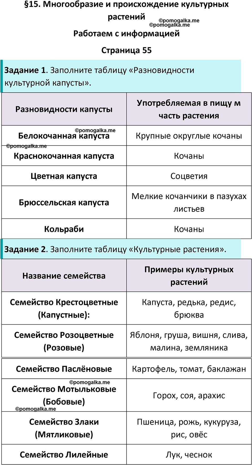 страница 55 биология 7 класс Пасечник, Суматохин рабочая тетрадь 2025 год