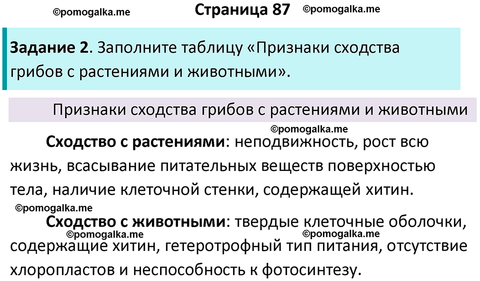 страница 87 биология 7 класс Пасечник, Суматохин рабочая тетрадь 2025 год