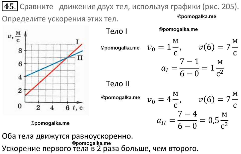 Задачи для повторения номер 45 физика 7 класс Перышкин учебник 2023 год