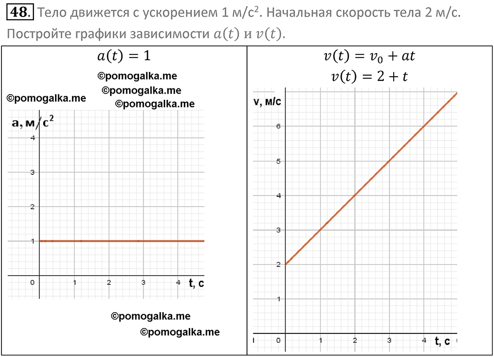 Задачи для повторения номер 48 физика 7 класс Перышкин учебник 2023 год