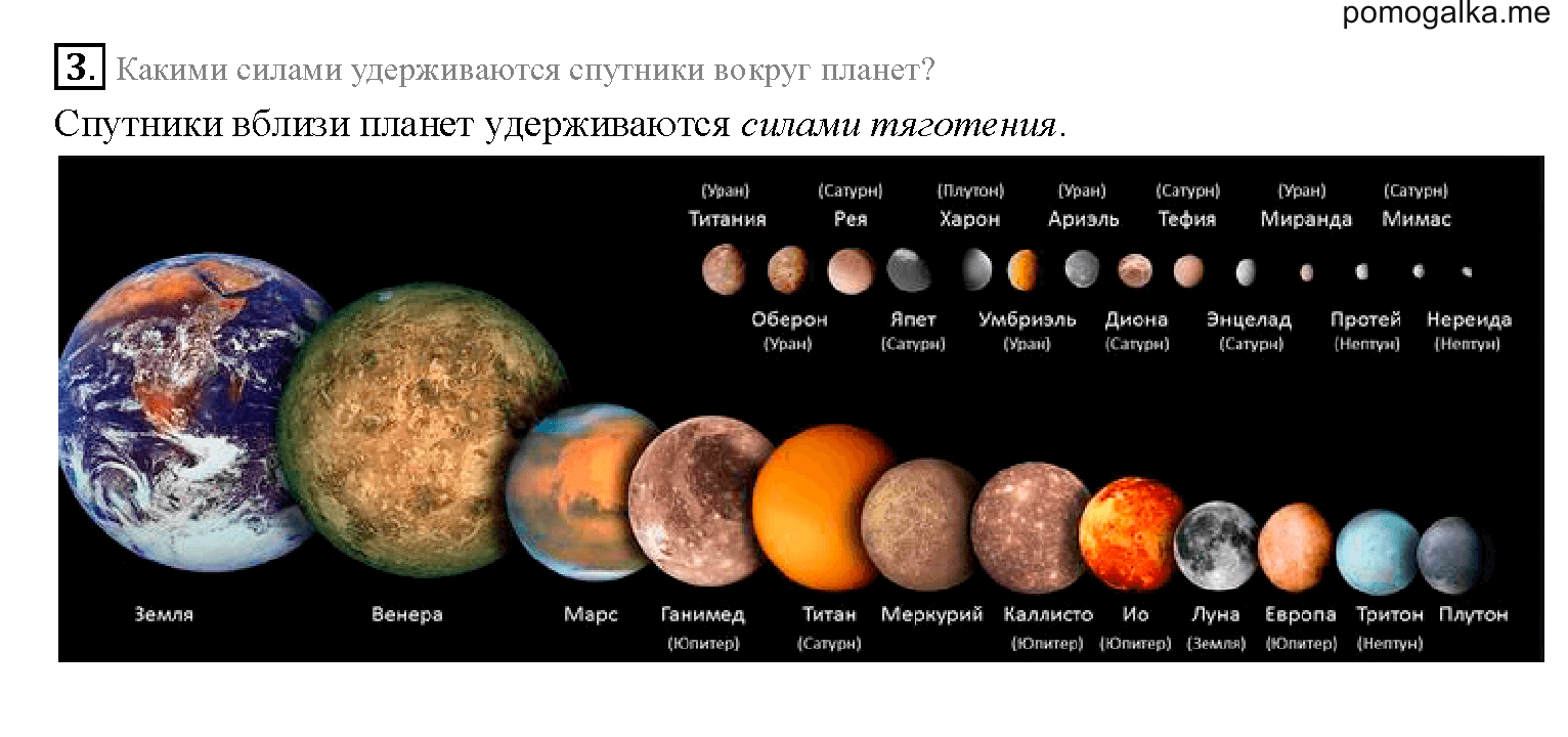 Сколько крупных планет. Планеты солнечной системы. Планеты и спутники солнечной системы. Планеты других солнечных систем. Планеты солнечной системы Размеры.