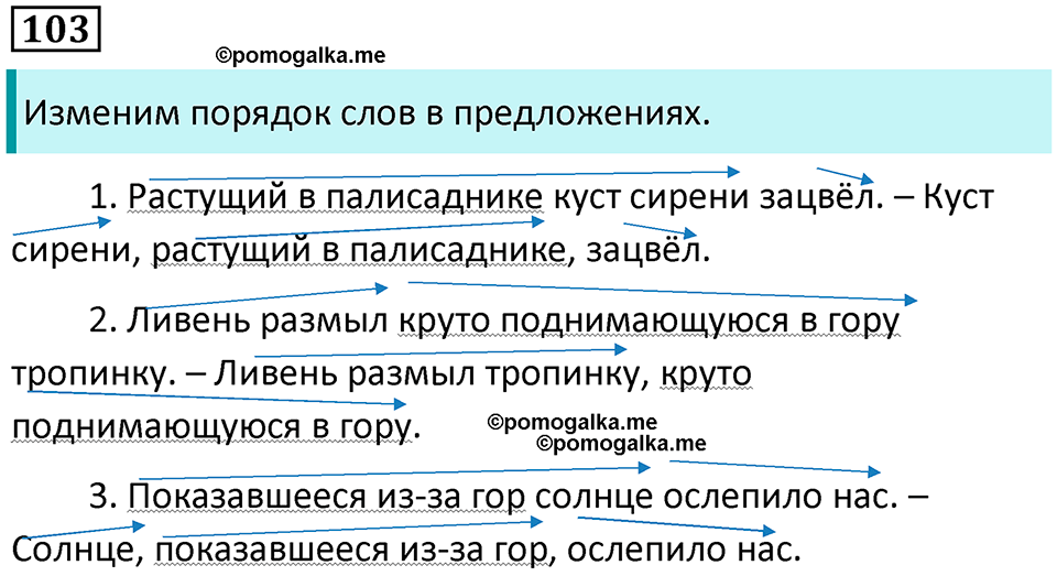 упражнение 103 русский язык 7 класс Пименова, Еремеева, Купалова, Лидман-Орлова 2025 год