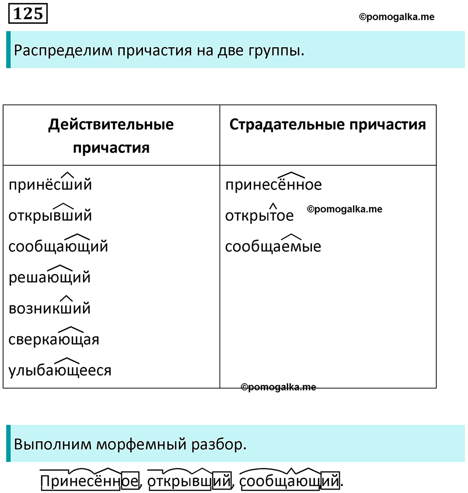 упражнение 125 русский язык 7 класс Пименова, Еремеева, Купалова, Лидман-Орлова 2025 год