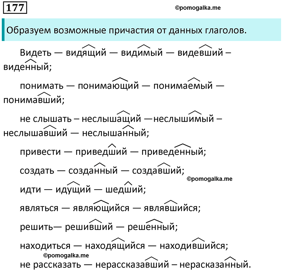 упражнение 177 русский язык 7 класс Пименова, Еремеева, Купалова, Лидман-Орлова 2025 год