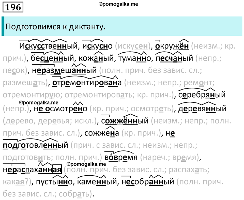 упражнение 196 русский язык 7 класс Пименова, Еремеева, Купалова, Лидман-Орлова 2025 год