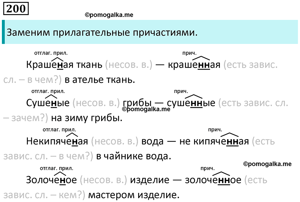 упражнение 200 русский язык 7 класс Пименова, Еремеева, Купалова, Лидман-Орлова 2025 год