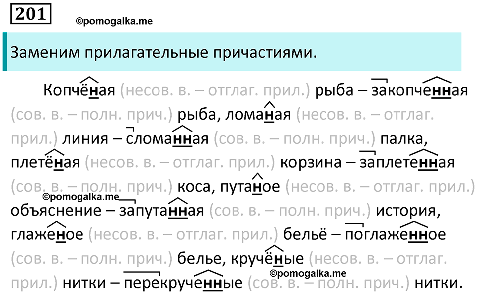 упражнение 201 русский язык 7 класс Пименова, Еремеева, Купалова, Лидман-Орлова 2025 год