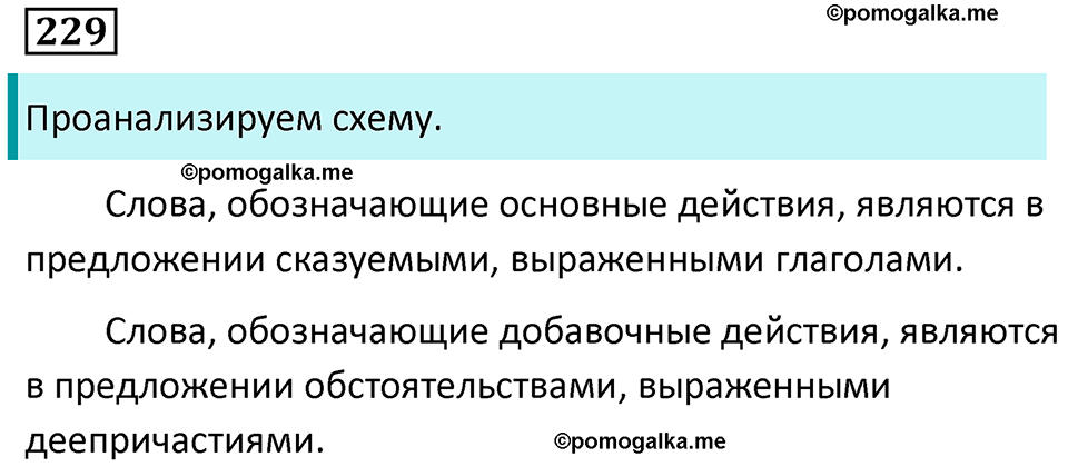 упражнение 229 русский язык 7 класс Пименова, Еремеева, Купалова, Лидман-Орлова 2025 год