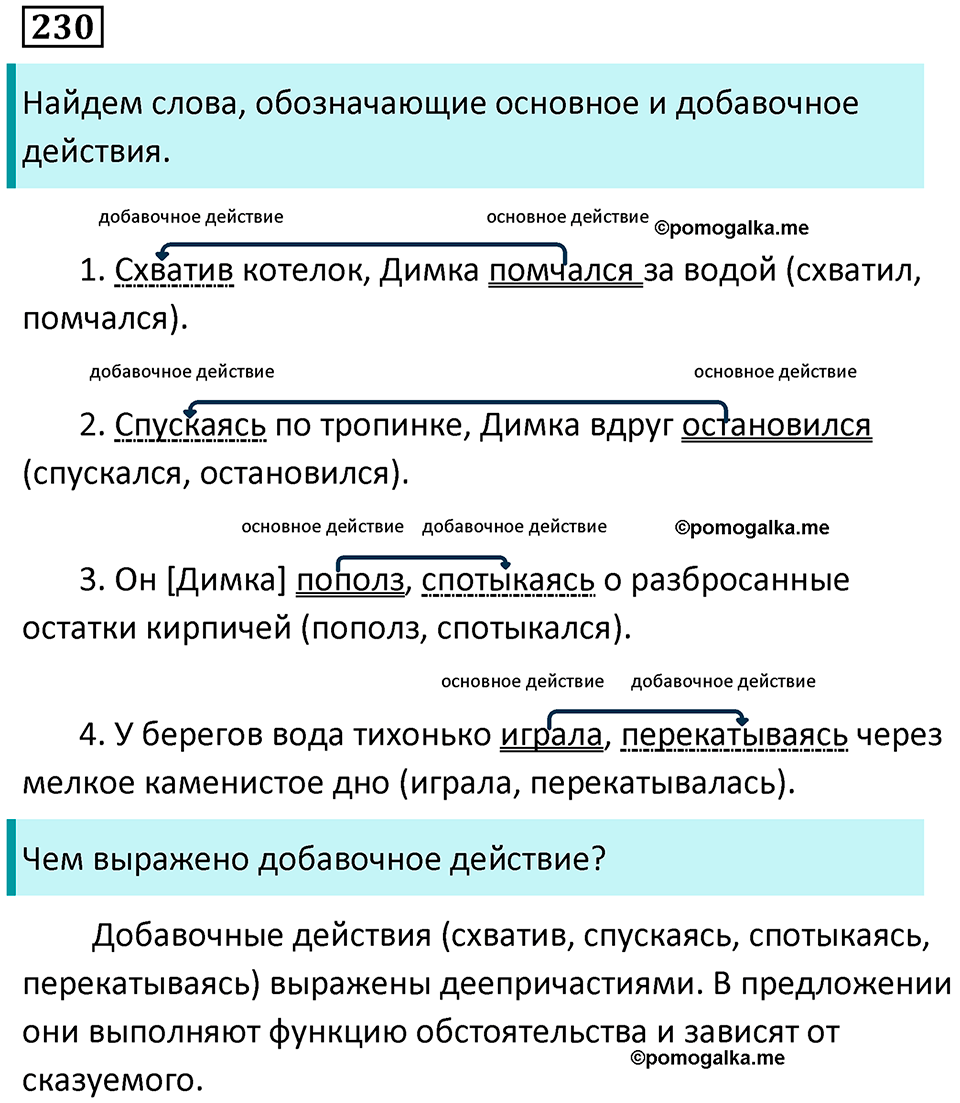 упражнение 230 русский язык 7 класс Пименова, Еремеева, Купалова, Лидман-Орлова 2025 год