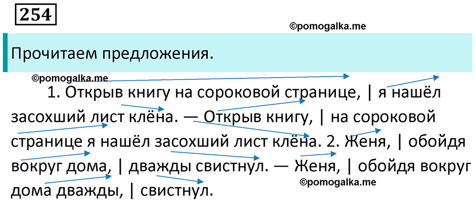 упражнение 254 русский язык 7 класс Пименова, Еремеева, Купалова, Лидман-Орлова 2025 год