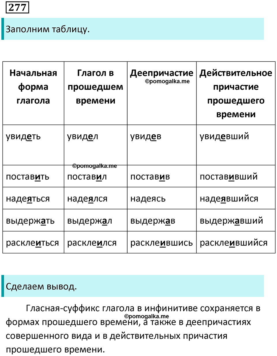 упражнение 277 русский язык 7 класс Пименова, Еремеева, Купалова, Лидман-Орлова 2025 год