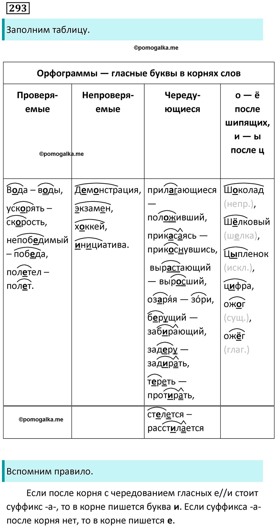 упражнение 293 русский язык 7 класс Пименова, Еремеева, Купалова, Лидман-Орлова 2025 год