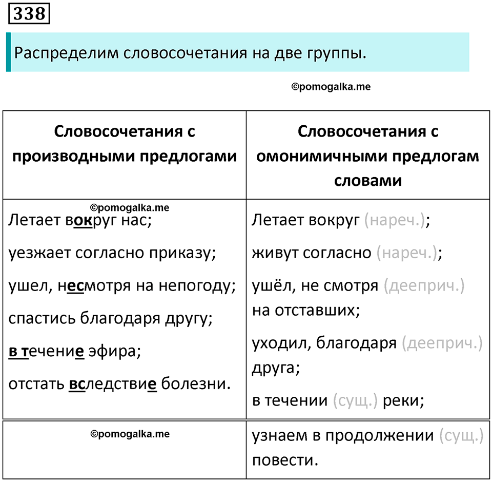упражнение 338 русский язык 7 класс Пименова, Еремеева, Купалова, Лидман-Орлова 2025 год