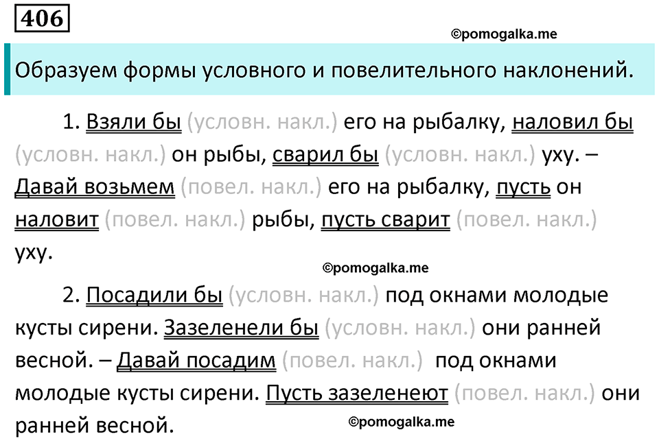 упражнение 406 русский язык 7 класс Пименова, Еремеева, Купалова, Лидман-Орлова 2025 год