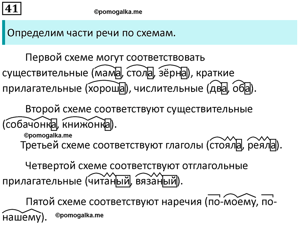 упражнение 41 русский язык 7 класс Пименова, Еремеева, Купалова, Лидман-Орлова 2025 год