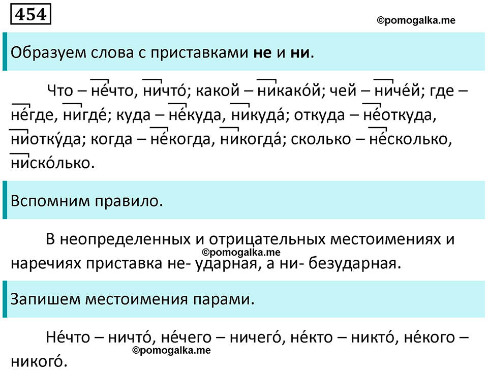 упражнение 454 русский язык 7 класс Пименова, Еремеева, Купалова, Лидман-Орлова 2025 год