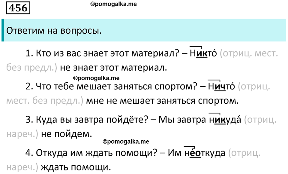 упражнение 456 русский язык 7 класс Пименова, Еремеева, Купалова, Лидман-Орлова 2025 год