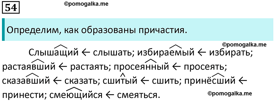 упражнение 54 русский язык 7 класс Пименова, Еремеева, Купалова, Лидман-Орлова 2025 год