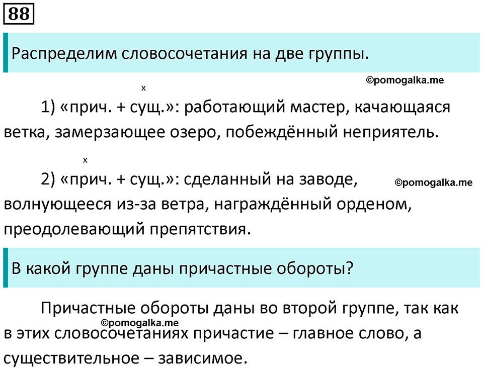 упражнение 88 русский язык 7 класс Пименова, Еремеева, Купалова, Лидман-Орлова 2025 год