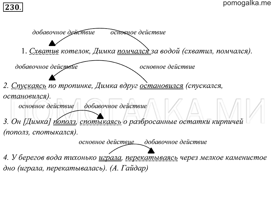 страница 85 упражнение 230 русский язык 7 класс Пименова, Еремеева, Купалова 2012 год