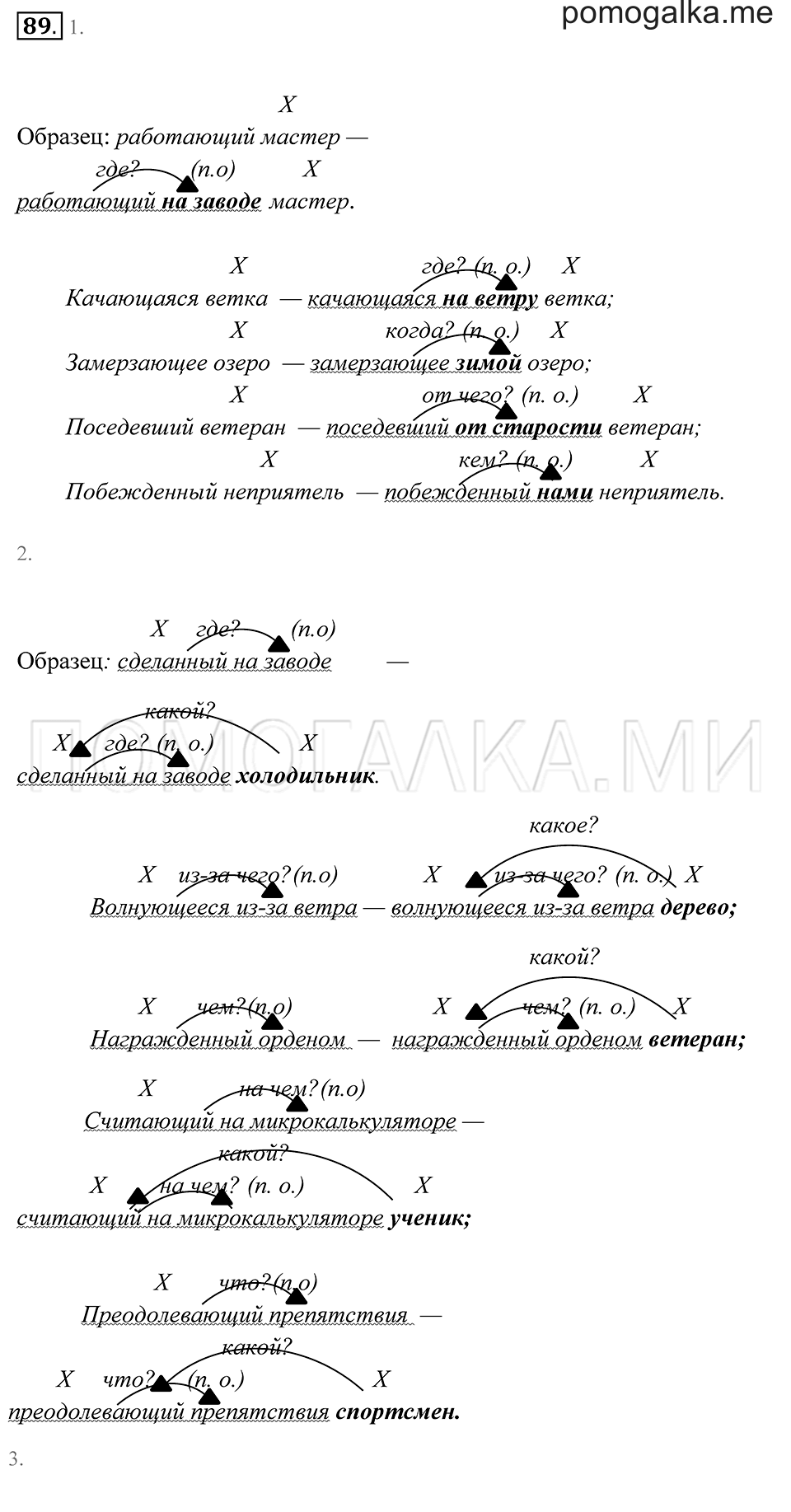 страница 36 упражнение 89 русский язык 7 класс Пименова, Еремеева, Купалова 2012 год