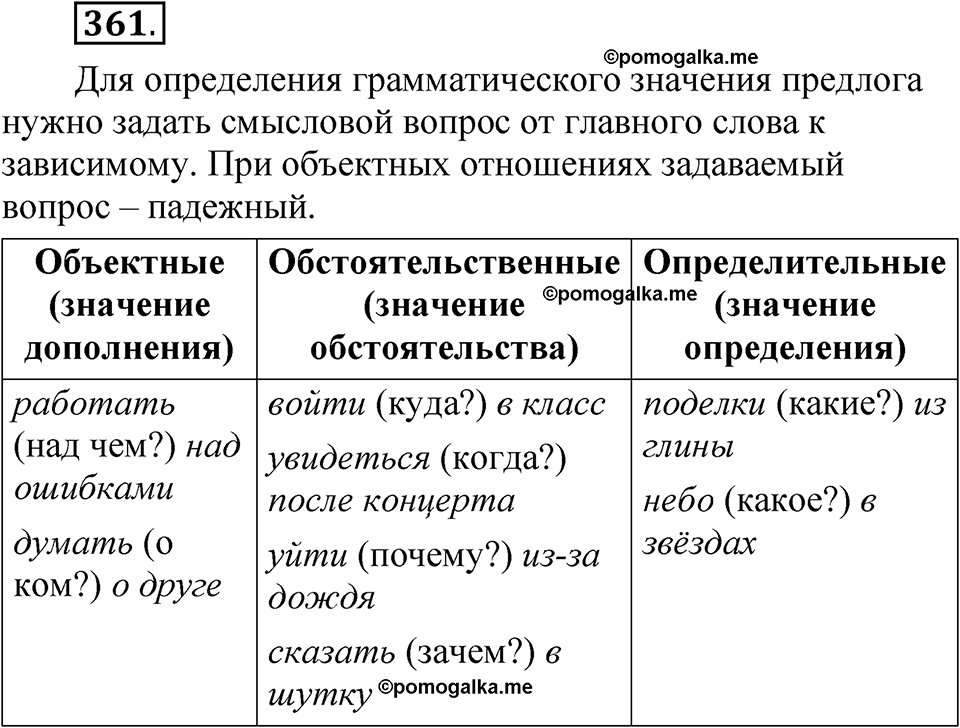 упражнение 361 русский язык 7 класс Рыбченкова 2023 год