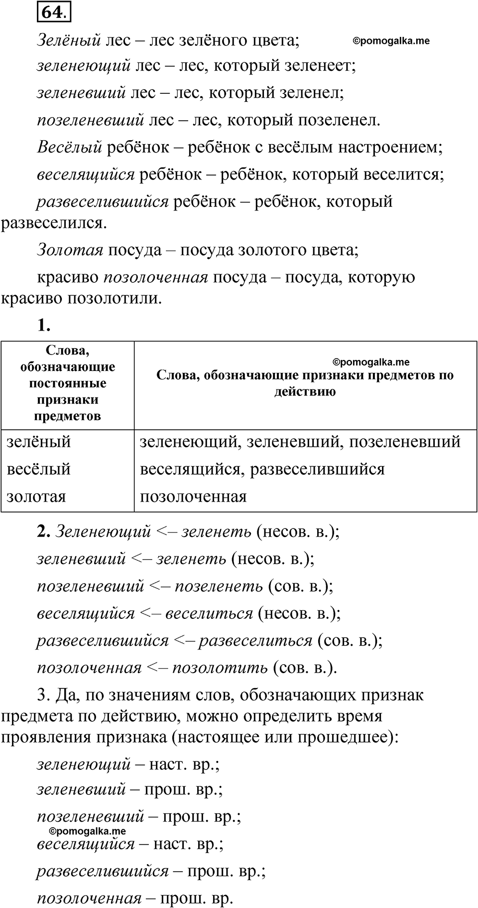 упражнение 64 русский язык 7 класс Рыбченкова 2023 год