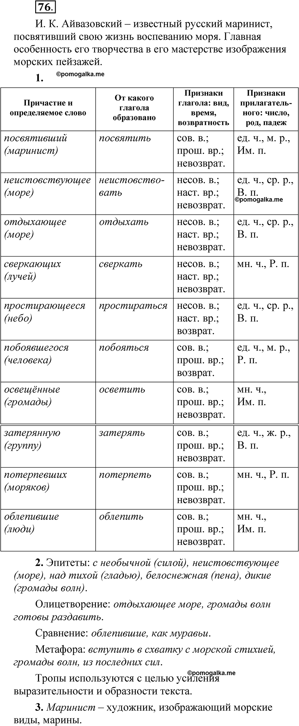 упражнение 76 русский язык 7 класс Рыбченкова 2023 год