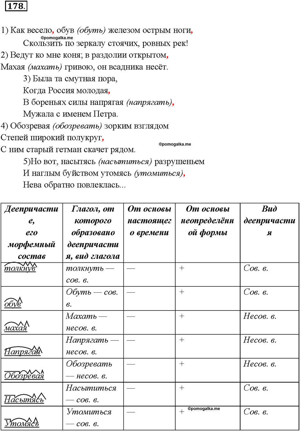 страница 90 упражнение 178 русский язык 7 класс Рыбченкова 2015 год