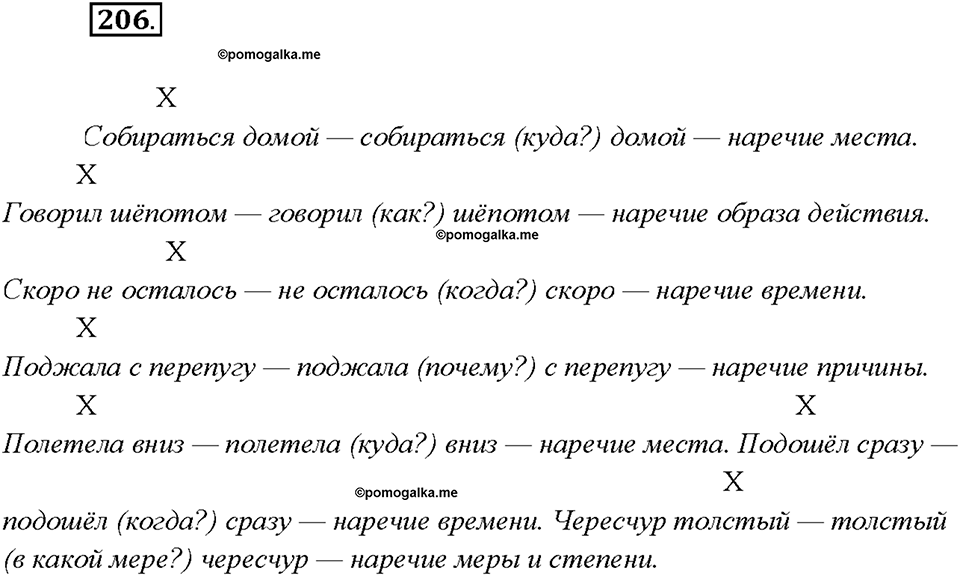 страница 111 упражнение 206 русский язык 7 класс Рыбченкова 2015 год