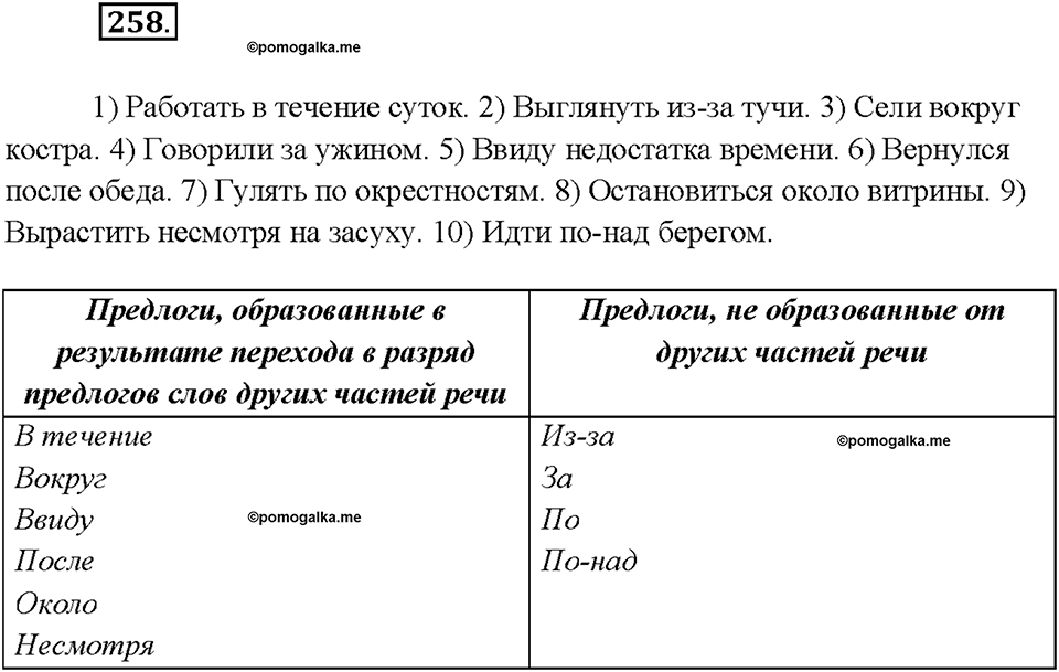 страница 142 упражнение 258 русский язык 7 класс Рыбченкова 2015 год