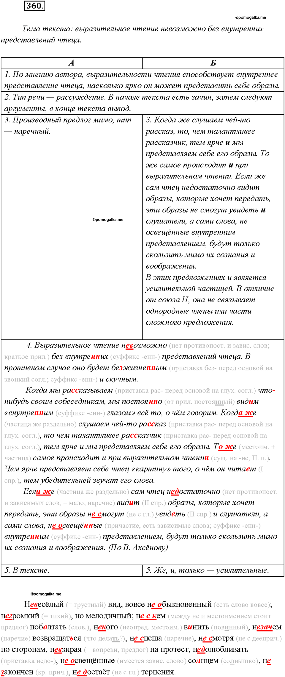 страница 195 упражнение 360 русский язык 7 класс Рыбченкова 2015 год