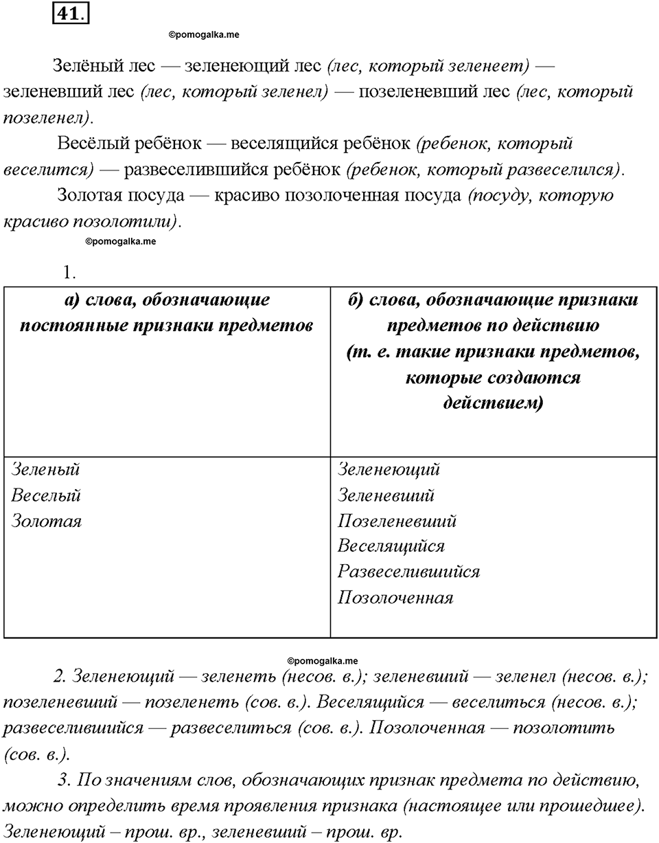 страница 26 упражнение 41 русский язык 7 класс Рыбченкова 2015 год