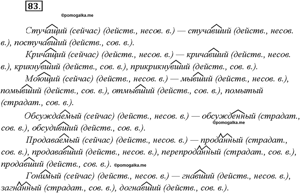 страница 44 упражнение 83 русский язык 7 класс Рыбченкова 2015 год