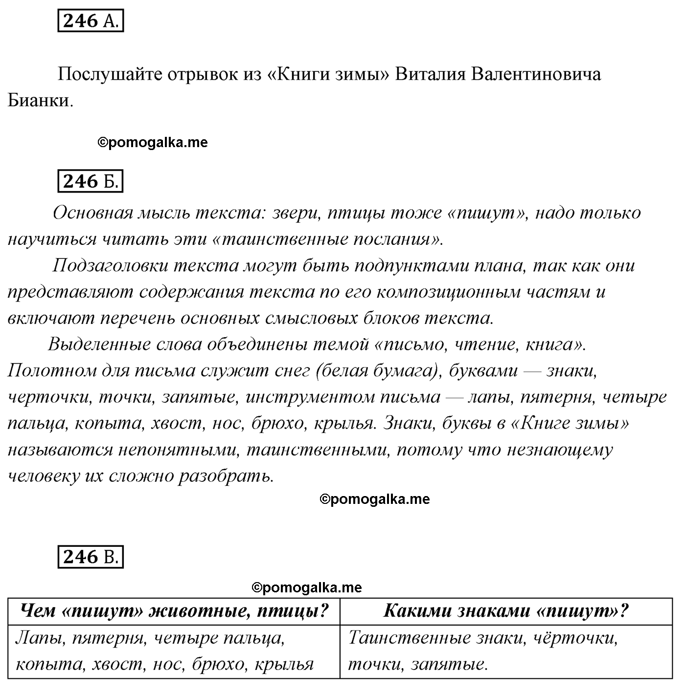 упражнение №246 русский язык 7 класс Сабитова, Скляренко
