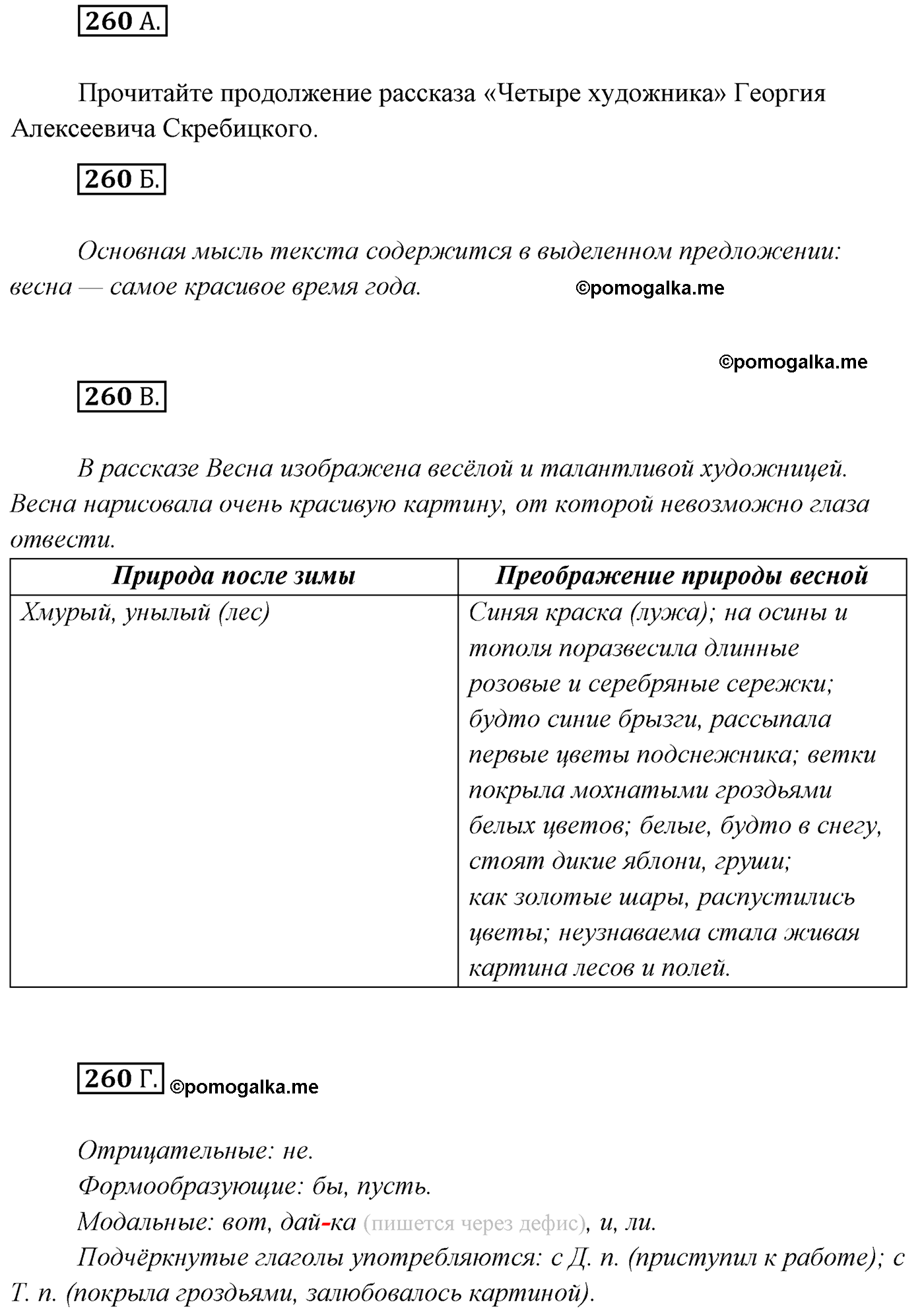 упражнение №260 русский язык 7 класс Сабитова, Скляренко