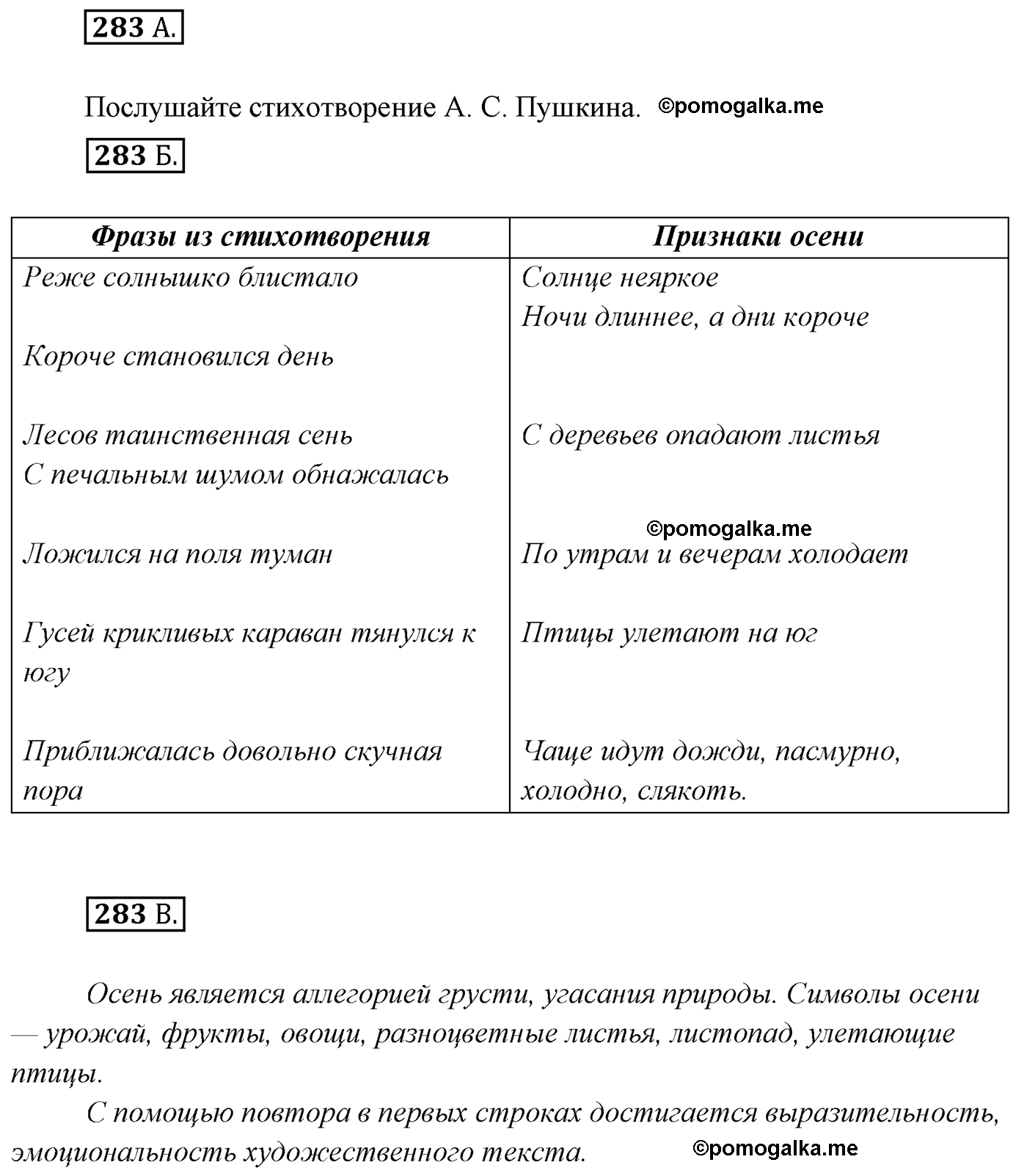 упражнение №283 русский язык 7 класс Сабитова, Скляренко