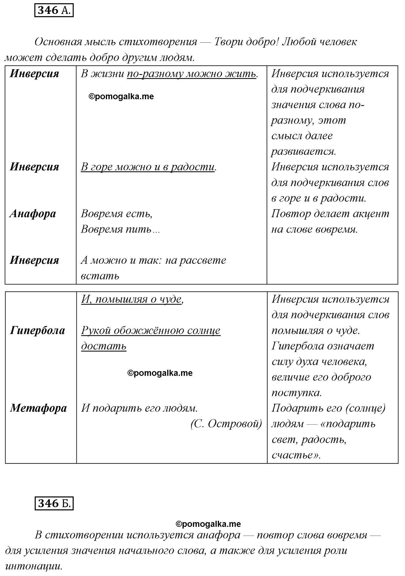 упражнение №346 русский язык 7 класс Сабитова, Скляренко