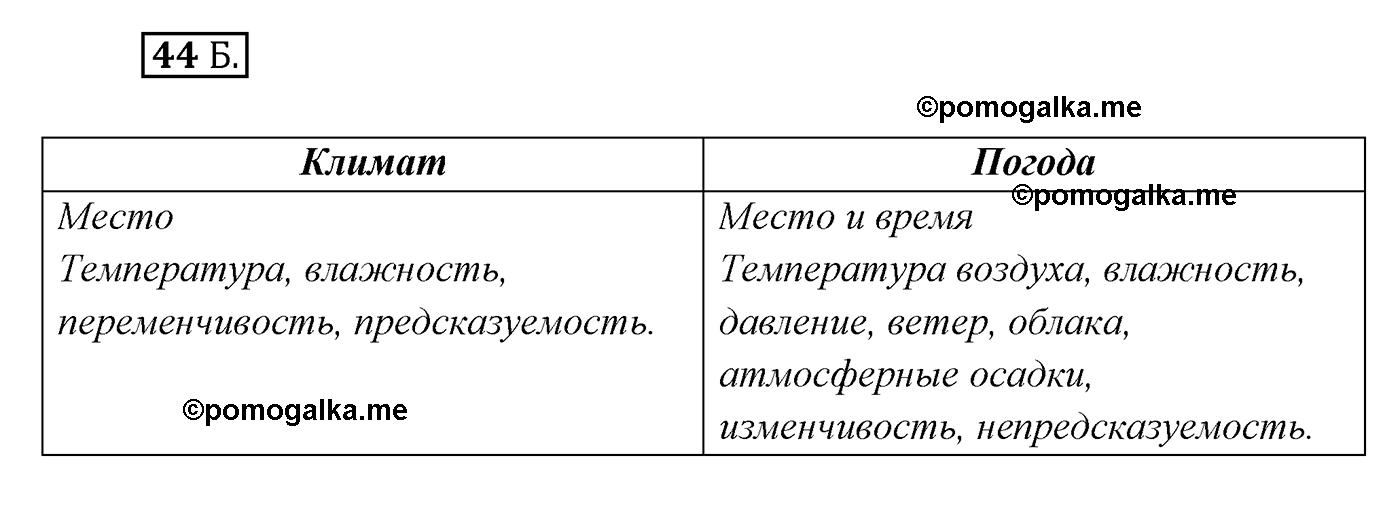 упражнение №44 русский язык 7 класс Сабитова, Скляренко