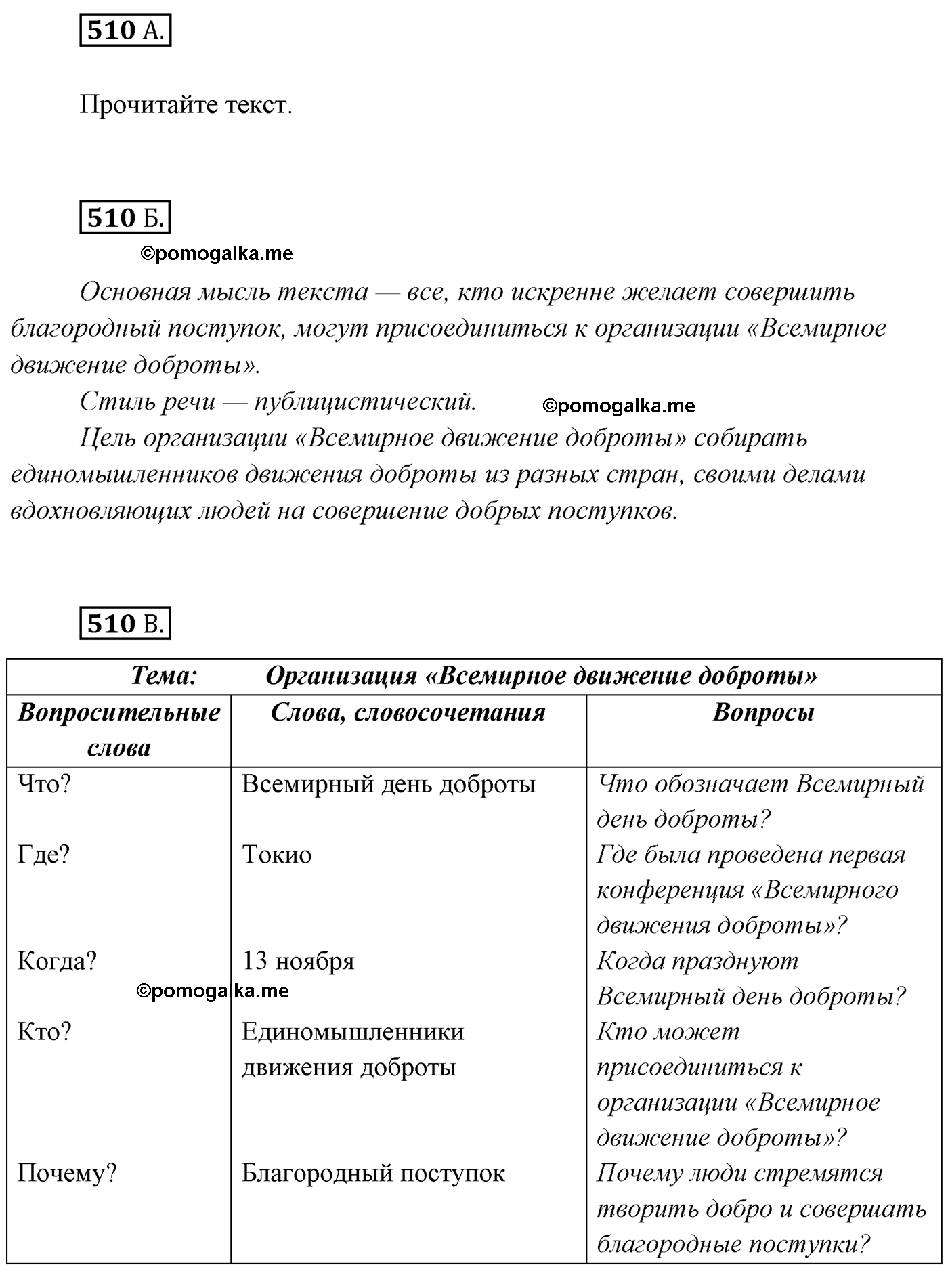 упражнение №510 русский язык 7 класс Сабитова, Скляренко