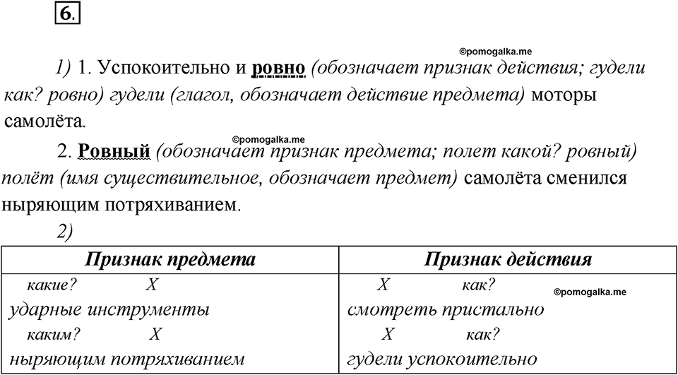 Глава 3. Упражнение №6 русский язык 7 класс Шмелев