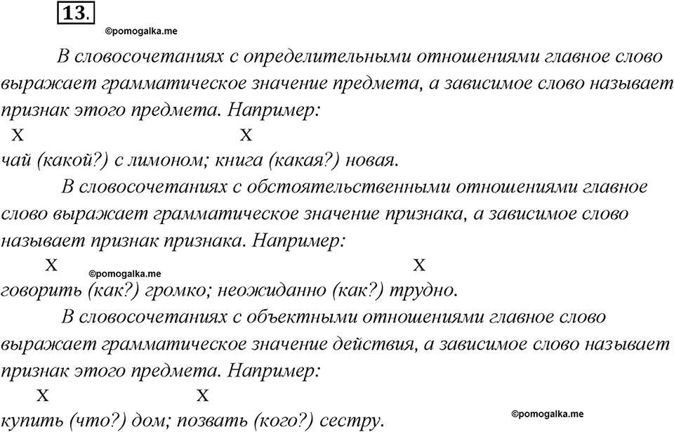 Глава 5. Упражнение №13 русский язык 7 класс Шмелев