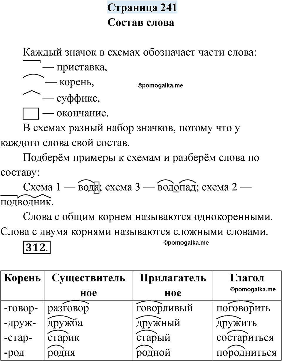 страница 241 русский язык 7 класс Якубовская, Галунчикова 2025 год