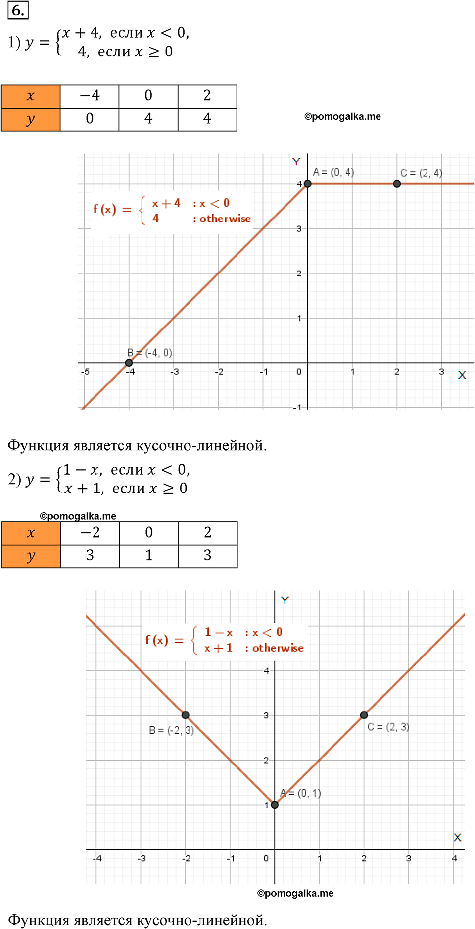 страница 68 Вариант 2 С-13 номер 6 алгебра 7 класс Звавич 2012 год