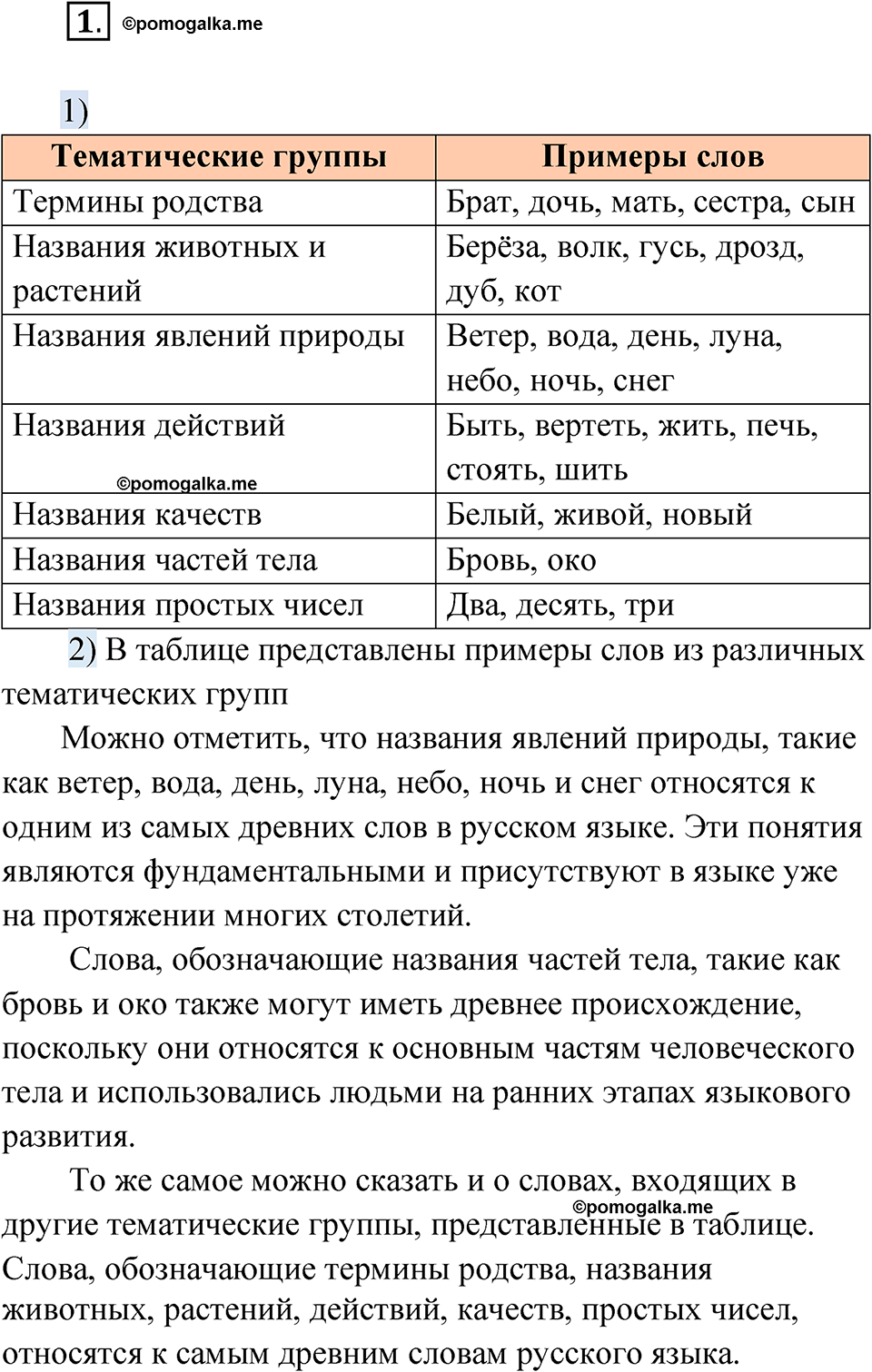 страница 6 упражнение 1 русский язык 8 класс Александрова 2022