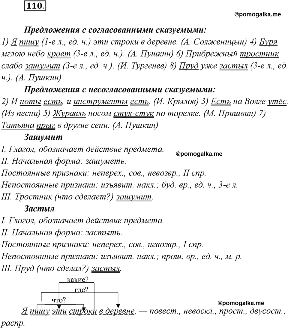 Гдз по русскому языку 8 класс Бархударов.
